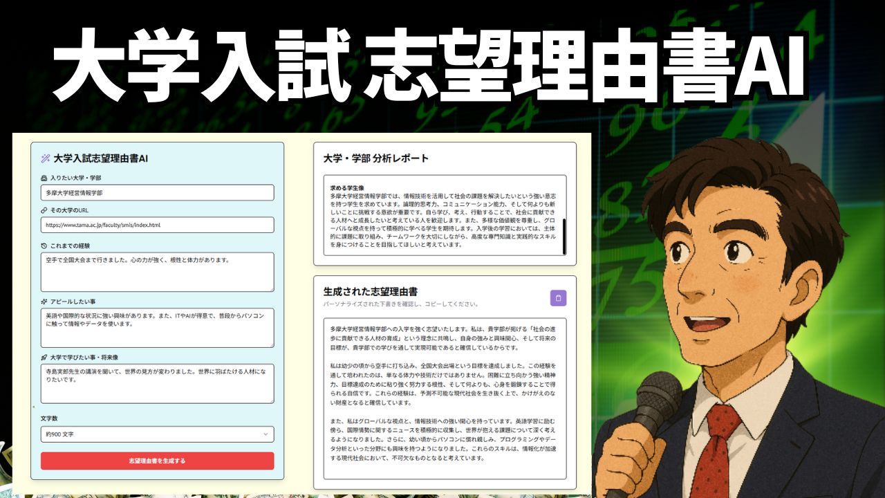 入試志望理由書AI